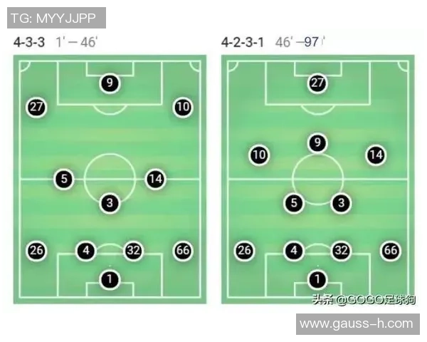 赛后复盘:西安足球队与深圳足球队的战术配合与表现分析